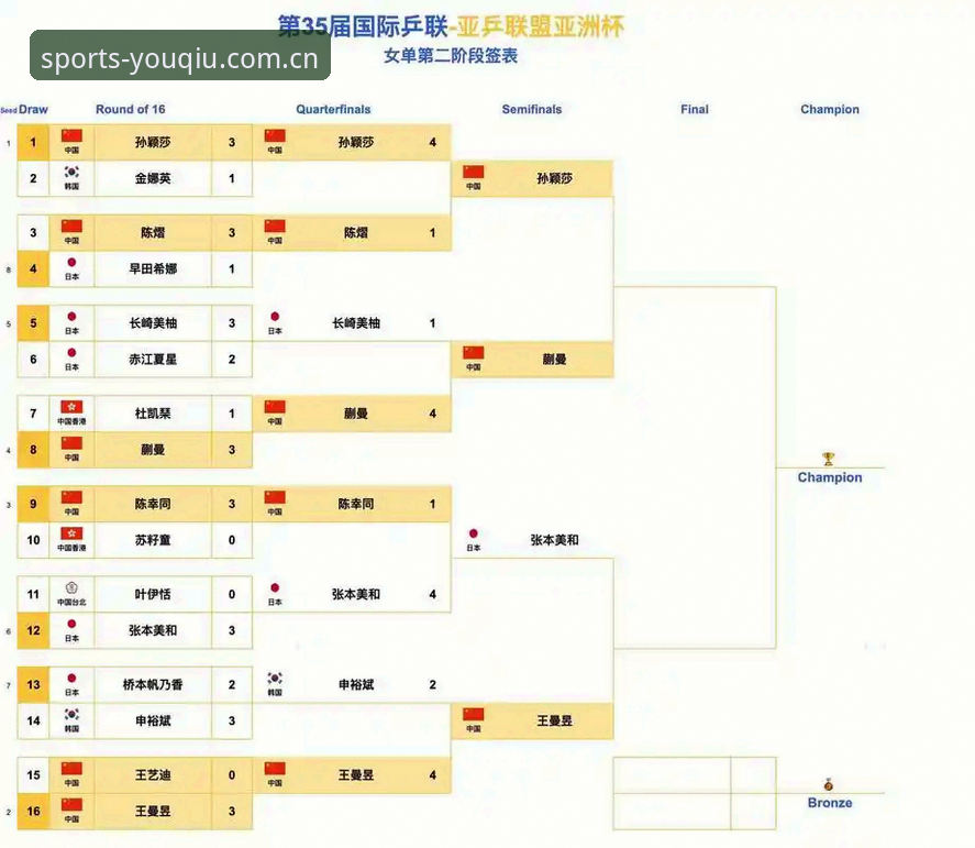 有球体育下载安装 中国足协第三批禁足名单完整解读指南:从行业震荡到竞技生态重塑