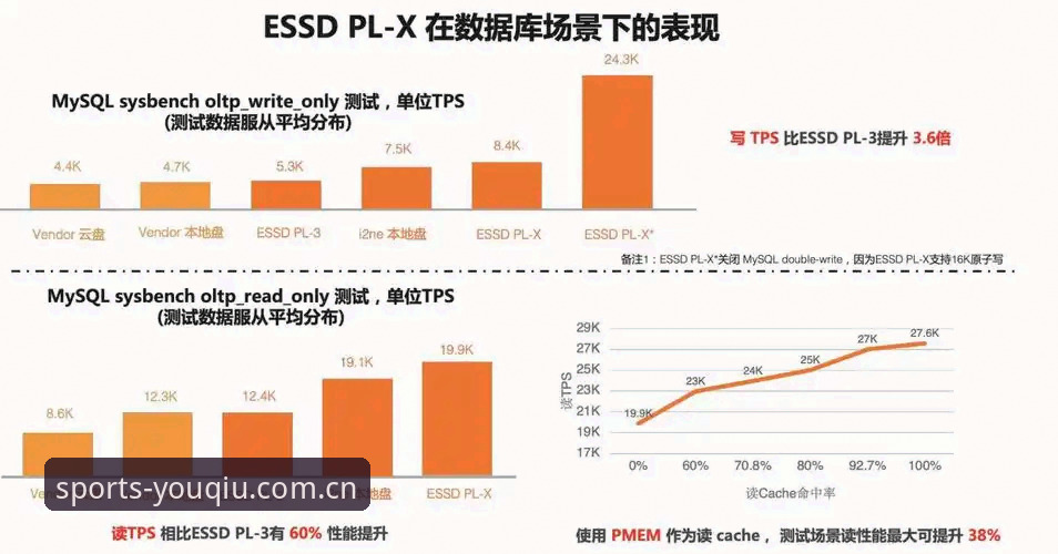 最新有球体育苹果下载 有球体育综合版迎来迭代潮:苹果下载通道开启移动观赛新维度