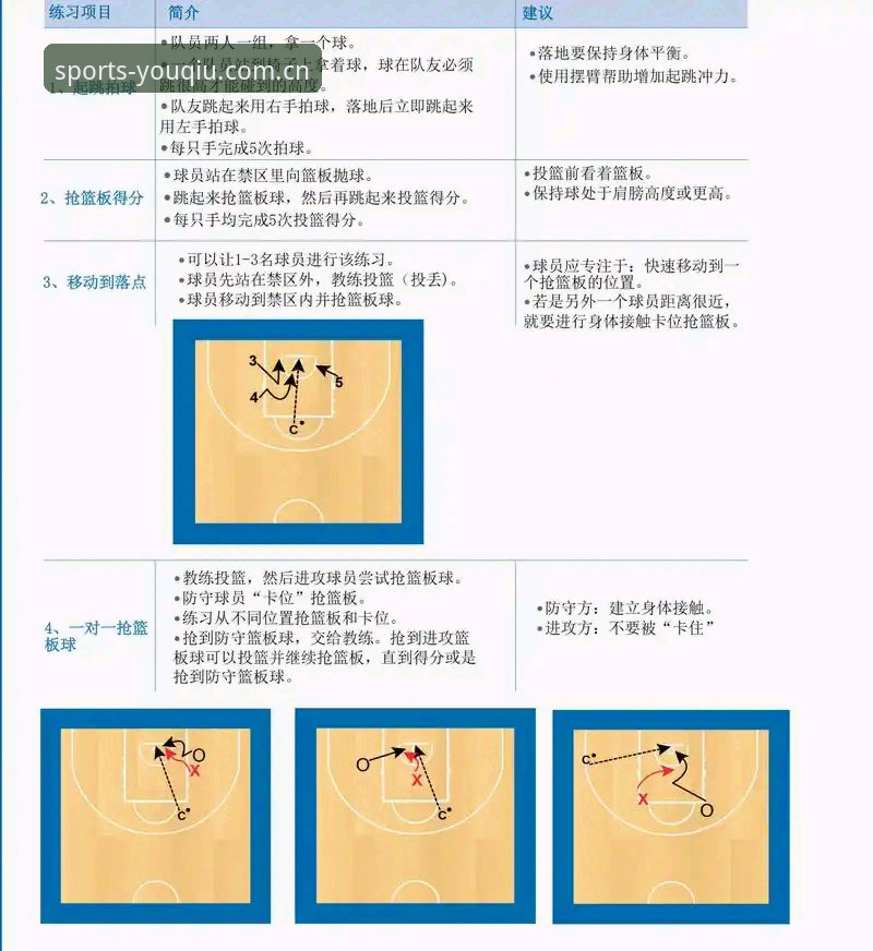 揭秘有球体育赛事观看教程：从入门到精通的全方位指南